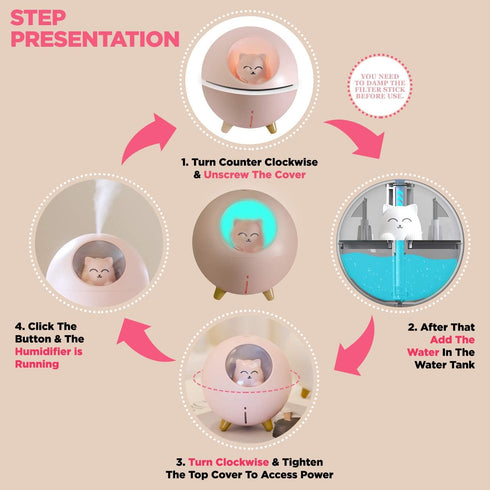 Upgraded Ultrasonic Ultra-Quiet USB Mini Humidifier for Kids Baby Nursery, 7-Color Lights, Auto Shutoff