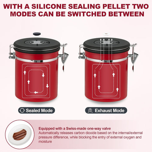 Cereal,16OZ,Red ShanSon Coffee Canister Airtight Coffee Container Stainless Steel Coffee Bean Storage Container