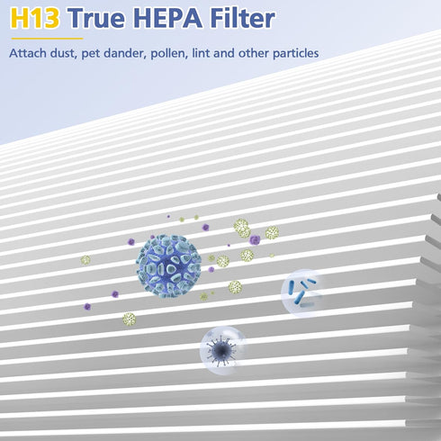 AP-T45 AP-T40FL HEPA Filter Compatible with Homedics TotalClean 5-In-1 Tower Air Purifier, AP-T40, AP-T45