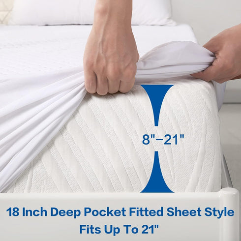 MERITLIFE Premium Waterproof Mattress Protector, Queen Size Cooling Bed Pad Cover, Soft Breathable, Vinyl Free, White