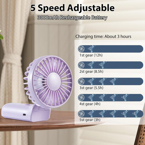 Handheld Mini Fan, Handheld/Neck/Desk 3 in 1 Small Portable Fan USB Rechargeable, 3000mAh Battery Operated Fan with LED Display, 180° Foldable Fan with 5 Speed Wind (Purple) by Leimaq