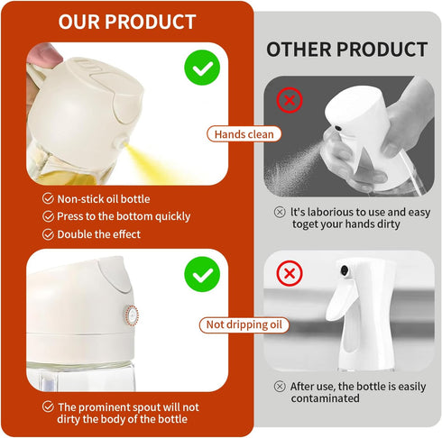 Reluhe 2Pack,Olive Cooking,2 1/16oz/470ml Oil Sprayer for in Glass Oil Spray Bottle,Bottle for Kitchen Gadgets,Air