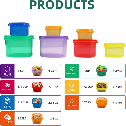 Finorder 21 Day Portion Control Container Kit, 7-Piece Food Storage Set for Meal Prep, BPA Free (HN-PC)