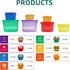 Finorder 21 Day Portion Control Container Kit, 7-Piece Food Storage Set for Meal Prep, BPA Free (HN-PC)