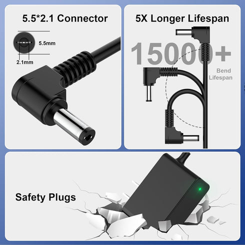 IBERLS 26V S5 S3 3 2 A10 A11 YLS0241A-T260080 Replacement Charger Compatible with Tineco Floor ONE iFLOOR Wet Dry Mop