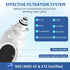 ADQ736134 Water Filter Replacement for LG LT800P ADQ73613401 LSXS26326S LMXC23746S LMXS30776D LSXS26336S LMXC23746D