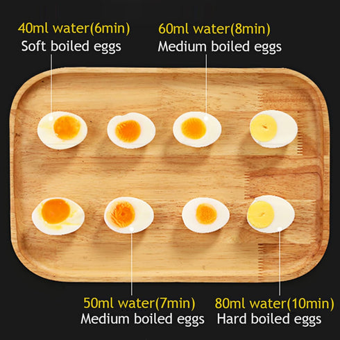 7-Egg VOBAGA Electric Egg Cooker, Rapid Egg Boiler with Auto Shut Off for Soft, Medium, Hard Boiled, Poached, Steamed