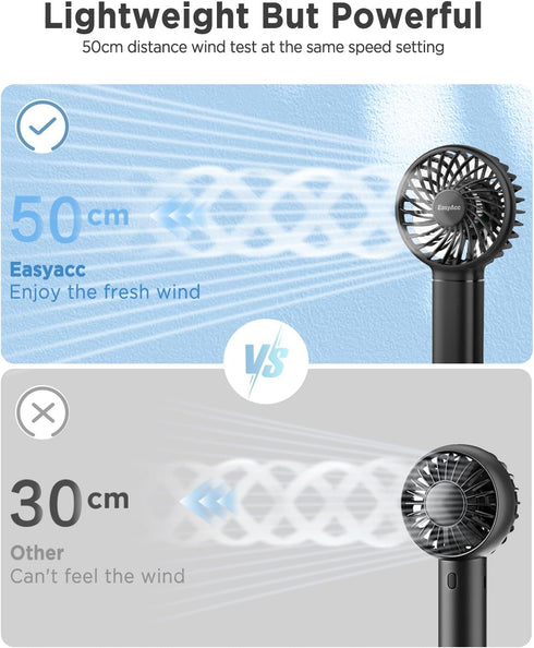 EasyAcc Mini Portable Handheld Fan, 3 Speed USB C Rechargeable Battery Operated Cooling Fan for Travel (Black)