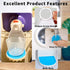 Febwind 2 Pcs Laundry Detergent Cup Holder Fabric Softener Drip Catcher Soap Holder Tray Cup Stand Container Laundry