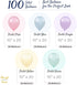 100 Pastel Balloons for Parties 10 Inch Latex Decorations for Easter or Rainbow Supplies - Blue, Purple, Yellow,