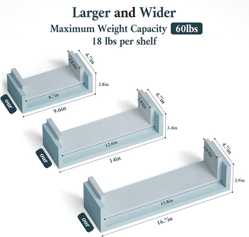 Set 3 SRIWATANA Floating U Shelves Wall Mounted, Solid Wood Wall Shelves of (Blue)