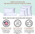 Pillowflex Premium Polyester Throw Pillow Insert - 12x18 - Ultra Soft Large Rectangle Pillow, Couch Sham, 1 Soft