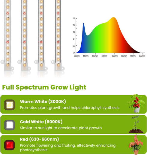 8 inches 6/12/16H 3 5 Dimmable Kullsinss LED Grow Light Strips, Full Spectrum Plant Lights for Indoor Growing