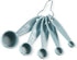 Bundt Measuring Spoons in Sea Glass, 40 Amp Circuit Breaker with Manual Reset Waterproof Inline Fuse for Marine