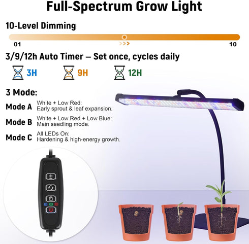 60-Cell DazSpirit Self-Watering Seed Starter Kit with Grow Light and Heat Mat, Seedling Tray with Humidity Dome, Indoor