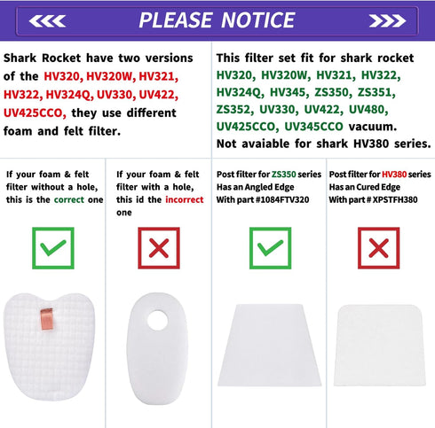 5Pack HV343amz Filter Kit for Shark Rocket DeluxePro, Compare to Part # XPMFK320 & 1084FTV320