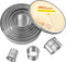 ALLTOP 12 Pcs Round Biscuit Cutter, Stainless Steel Baking Tool for Cookie Shaping and Cake Decoration