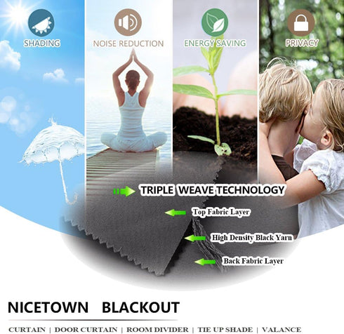 NICETOWN Thermal Insulated Blackout Short Curtain, Gray Tie Up Shade for Small Window