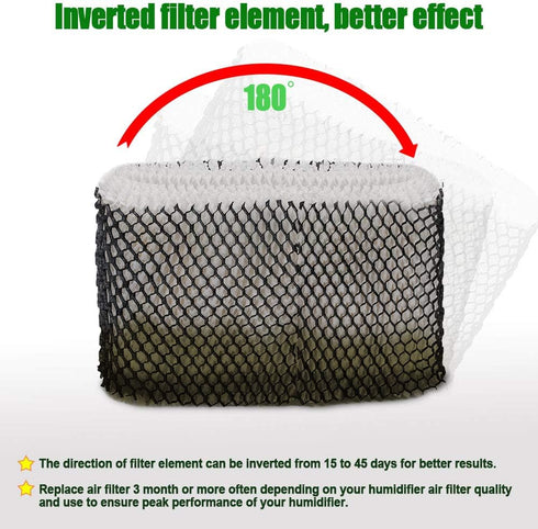 HIFROM HWF75 D Wick Humidifier Filter Compatible with Holmes Models, Replace HWF75 HWF75CS HWF75PDQ-U (3 Pcs)