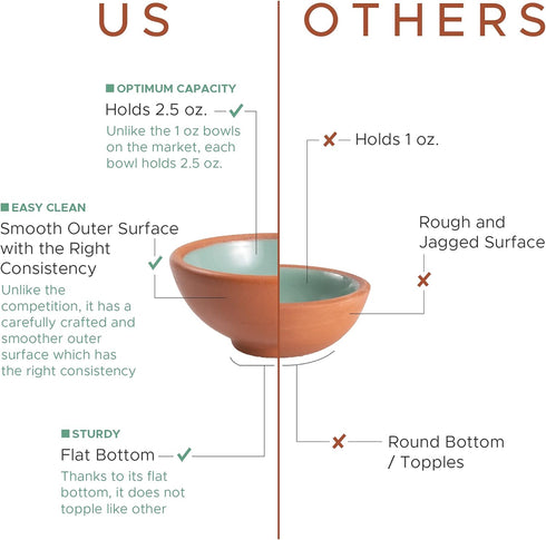 KUYUCU Small Pinch Bowls, 2.5 OZ Terracotta Sauce Cups with 2 Wooden Spoons, Set of 6 Prep Bowls, Dipping Bowls