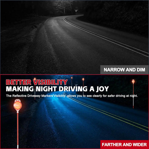 HOME RIGHT 8 Pack Markers,48 Inch Driveway Steel Metal Double Sided Driveway Reflectors,High Visibility Reflective