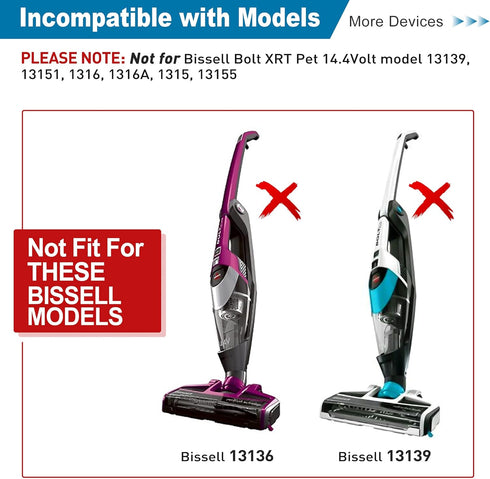 PwrON AC Adapter 18V for Bissell Bolt 14.4V Lithium Battery Max Pet Hair Eraser, 1954 2133 Series, 1610368, 1608660,