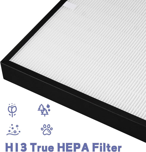 AP350 Replacement Filter for Envion Allergy Pro AP350 Air Purifier, True HEPA (H13)