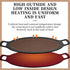 Portable 13.4 IN Korean BBQ Grill Pan - Non-Stick Aluminum Round Stove Top Grill for Indoor Outdoor