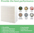 ITidyHome 2 Pack Humidifier Filter Replacement for Essick Air Models EP9500, EP9700, EP9800, and Bemis Spacesaver