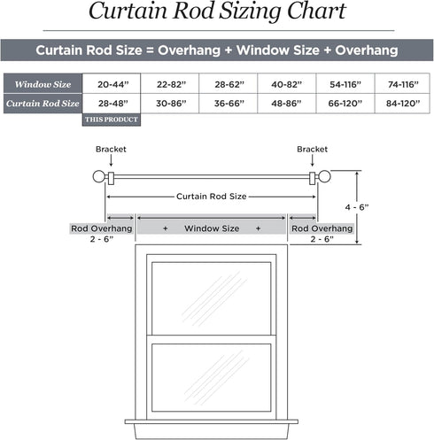 Kenney - 71631 Rachel Standard Decorative Window Curtain Rod, 28 to 48-Inch, Italian Pewter
