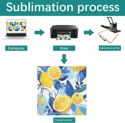 20 Blank,12 12 Inch GEKIXUTP Pcs Sublimation Towels x DIY Microfiber Sublimation Kitchen Towel,Sublimation Hand