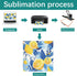 20 Blank,12 12 Inch GEKIXUTP Pcs Sublimation Towels x DIY Microfiber Sublimation Kitchen Towel,Sublimation Hand