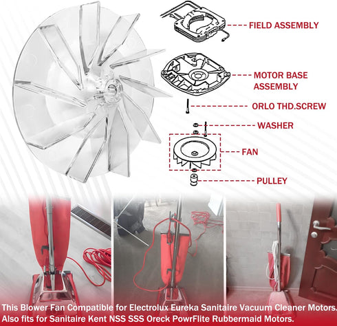 Plastic Impeller Fan, Vacuum Cleaner Replacement Fan for Eureka Sanitaire Upright Vac Models SC886 SC887