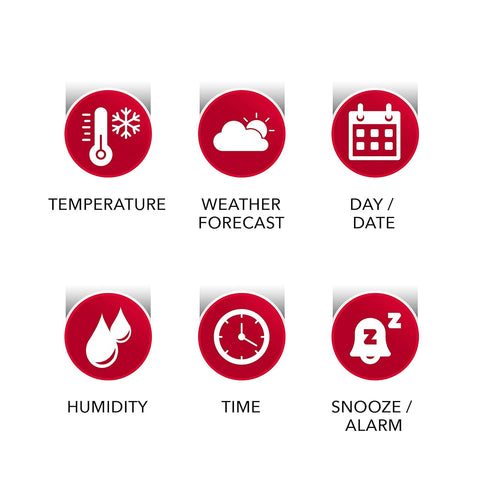 RCA Weather Station Alarm Clock, Full-Color Display with Time, Date, Temperature, Humidity, and Weather Forecast