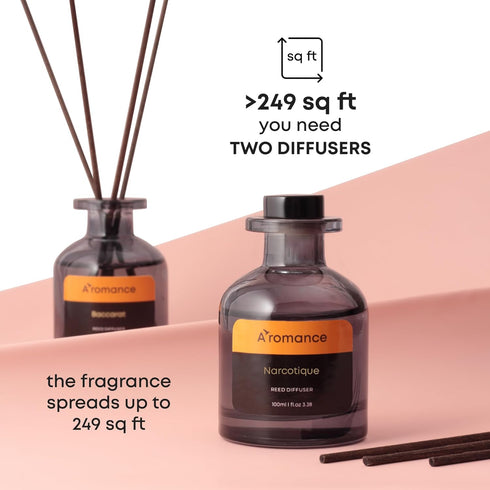 Narcotique Reed Diffuser Set, Floral-Fruity Fragrance, 3.38 oz Scent Fragrance Oil Diffuser for Home Décor