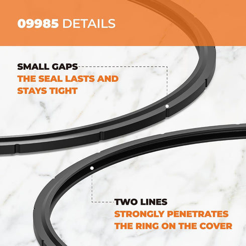2Pcs 09985 Pressure Canner Sealing Ring Replacement for Presto 01745 01751 01755 01781 01782 Pressure Cooker Parts