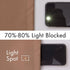 MIULEE Mocha Blackout Valance Thermal Insulated Rod Pocket Window Treatment Tiers Short Curtain 52 x 18 Inches 1 Panel,