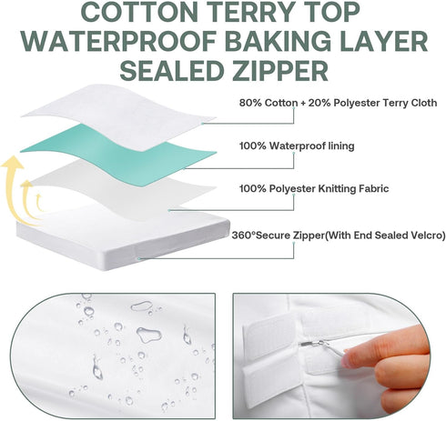 Twin Waterproof Mattress Protector, Zippered Encasement Cover Fits 9-12" Deep, Soft Terry Top Fabric