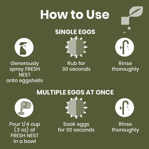 32 Clean Republic Good Salt Pet Fresh Nest Egg Wash Spray, Natural Cleaner for Freshly Laid Eggs, Made in the USA