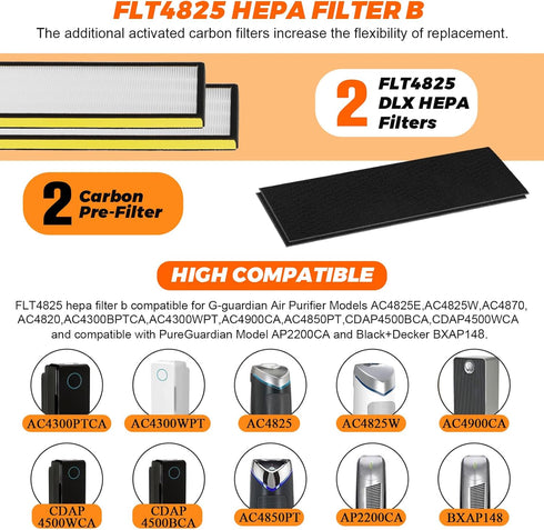 Blutoget FLT4825 Replacement Filter B - 2 HEPA Filters + 2 Carbon Pre-Filters for AC4825 Models