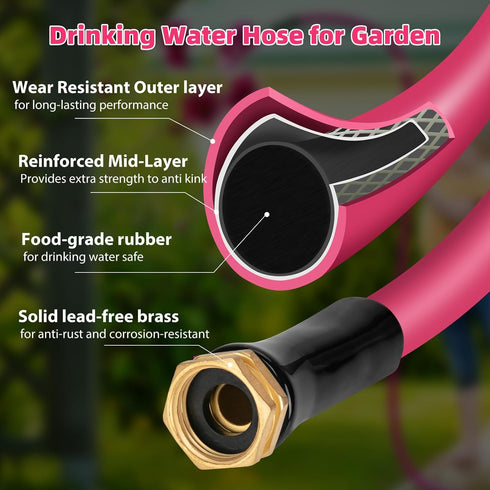 WELLUCK Garden Hose 5/8 in x 25 ft, Heavy Duty Durable Anti Kink Flexible Garden Water Hose for Drinking Water Safe BPA Free, All-weather Lightweight Water Hose for Garden RV Camper Marine by WELLUCK