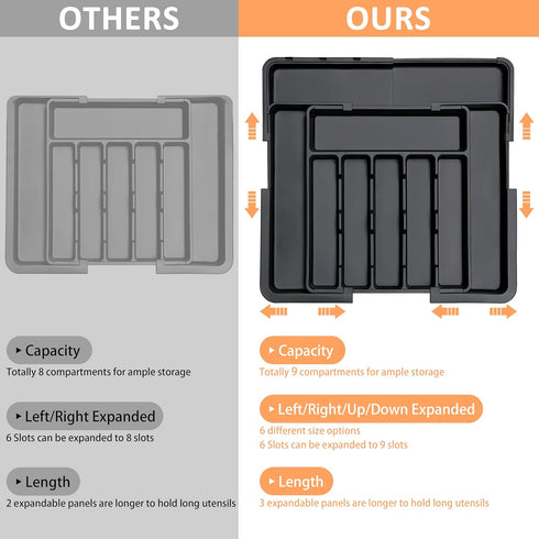 Silverware Organizer Expandable Kitchen Utensil Drawer Organizer with 9 Compartment Large Cutlery Organizer Tray for Forks Knives Plastic Black 13" - 22" W,14.5" - 19" L