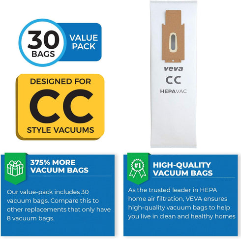 VEVA 30 Pack Premium HEPA Vacuum Bags, Odor Fighting Style CC, Hypo-Allergenic for Oreck Models XL5, XL7, XL21