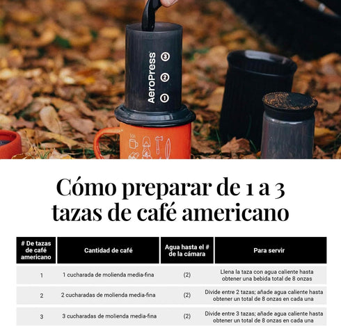 2 AeroPress Go, Extra Small Portable Coffee Maker Kit, Travel, Hiking & Camping, All-in-One French Press, Pour-Over