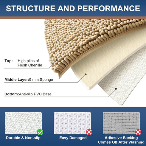 Smiry Chenille U-Shaped Toilet Bathroom Rugs, Soft Absorbent Non-Slip Contoured Machine Washable Bath Mats (24"x20",