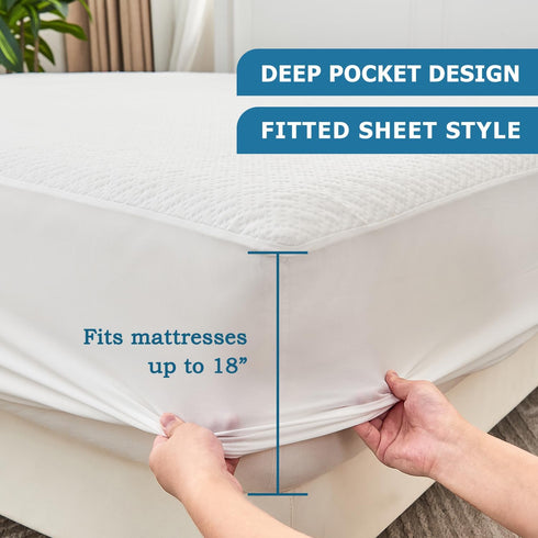 4-Layer 18'' SOCHOW Ultra Soft Premium Waterproof Mattress Protector Queen Size, Cooling Mattress Pad Cover with Deep
