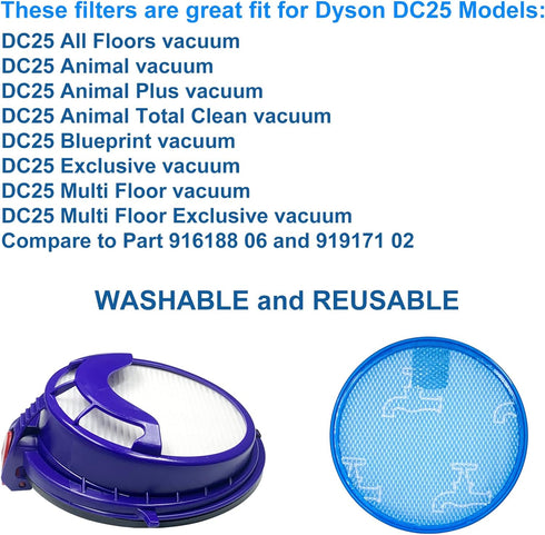 Replacement Filters for Dyson DC25 Animal Ball Vacuum, Compatible with Part No. 919171-02 Pre Motor, 916188-05 Hepa