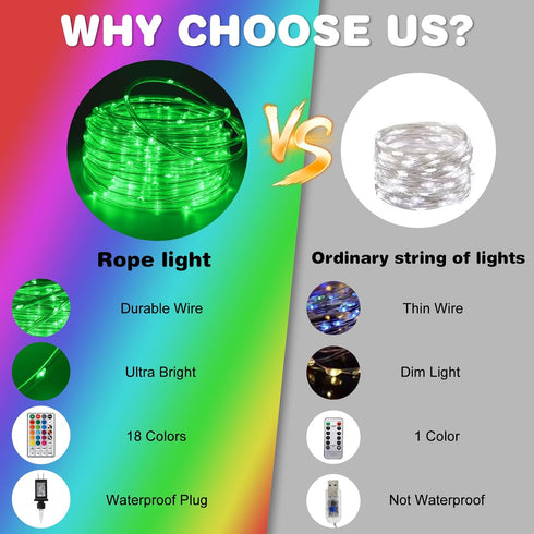 50FT 150 18 5 Gvwoxm LED Rope Lights, Colors with Timer, Modes, Waterproof Plug-in Remote Control Camping String Lights