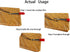 Wicker Repair Tool, Stainless Steel Prying Tool with Silicone Handle Cover for Rattan/Wicker Furniture Fix