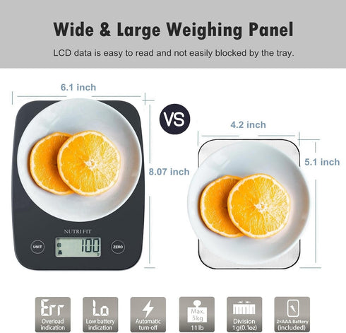 NUTRI FIT Digital Food Scale - 11lb Kitchen Scale with 0.1oz/1g Precision, LCD Display, Tare Function for Cooking